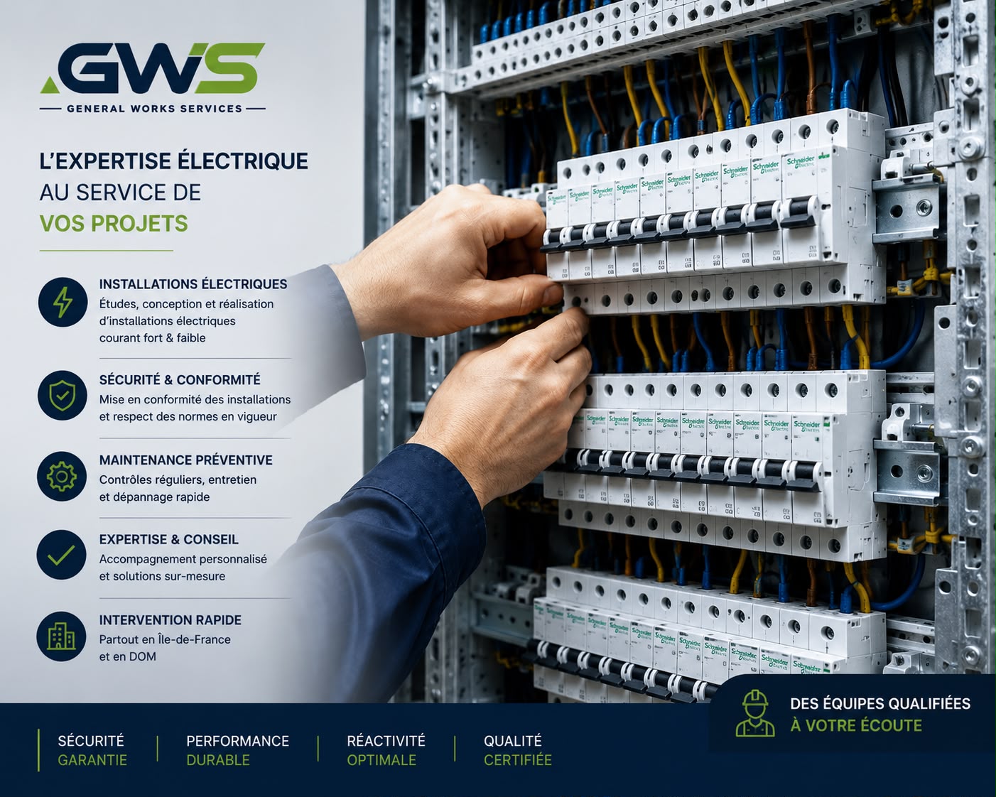 Travaux d'électricité courant fort et faible